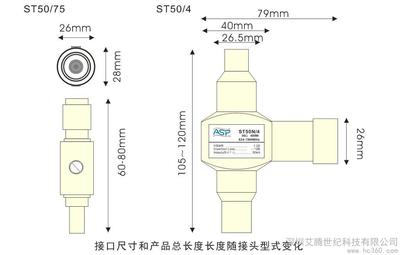 ASPST50SLASP 上海雷迅防雷器 性能、應用與選購指南